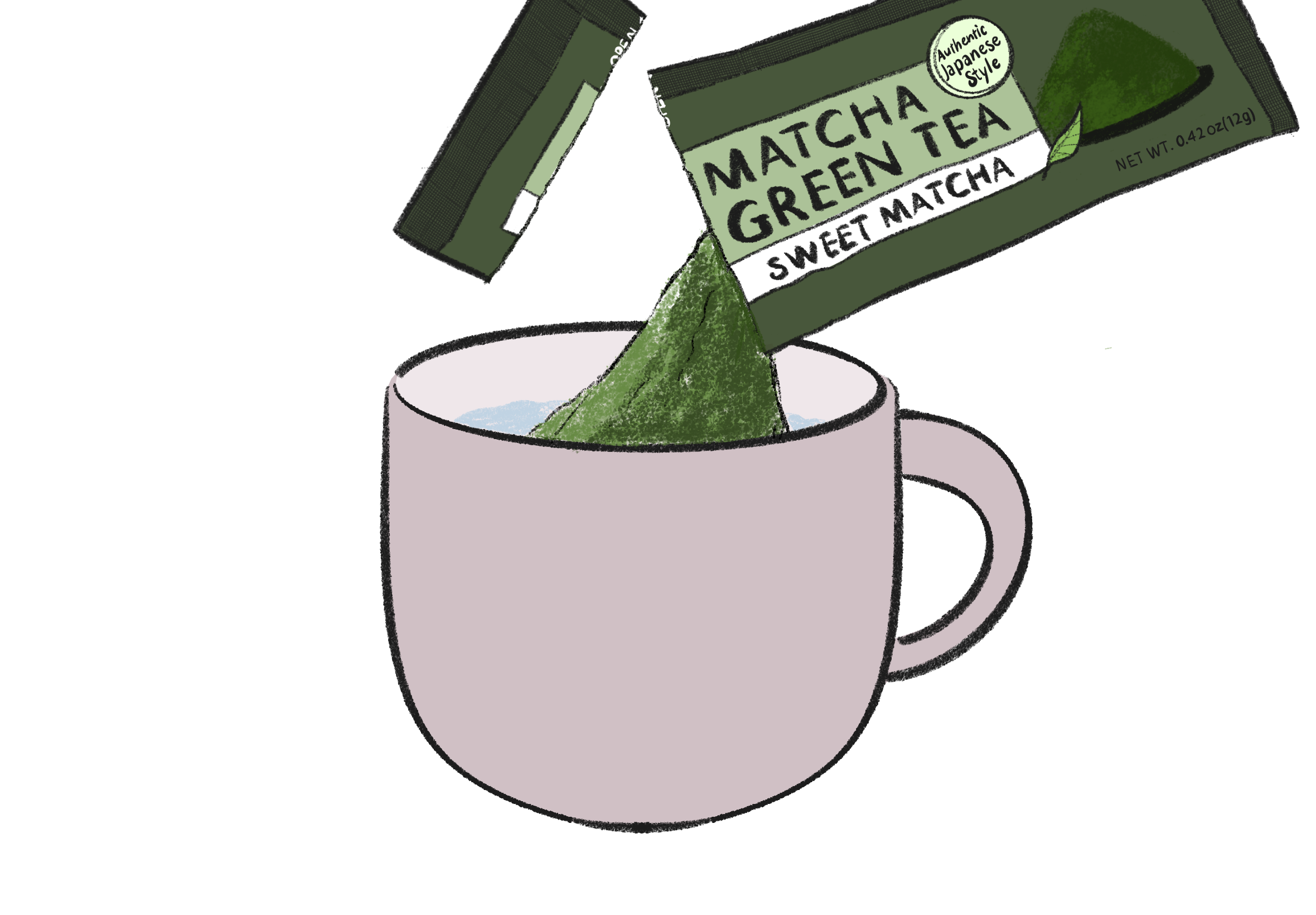 Add your Matcha